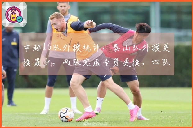 中超16队外援统计，泰山队外援更换最少，两队完成全员更换，四队拥有6名外援
