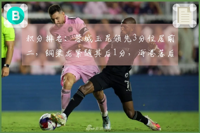 积分排名：蓉城玉昆领先3分位居前二，铜梁龙紧随其后1分，海港落后5分，申花则为7分。